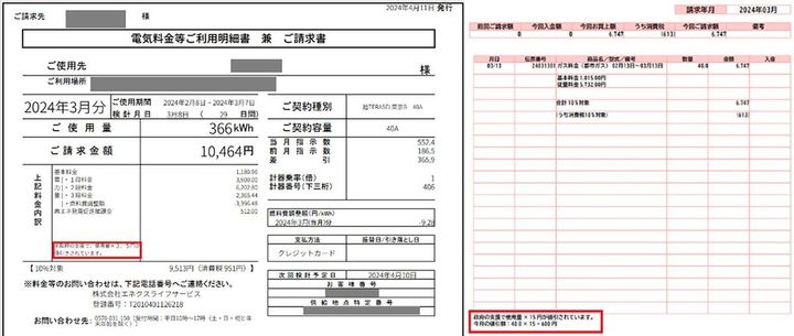 電気料金とガス料金請求書に、それぞれ政府の支援で値引きされていることが明記されている。電気は「使用料×3.5円」、ガスは「使用料×15円」。