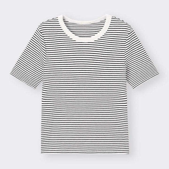 画像1: 出典：GU