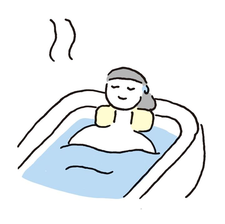 睡眠 入浴法