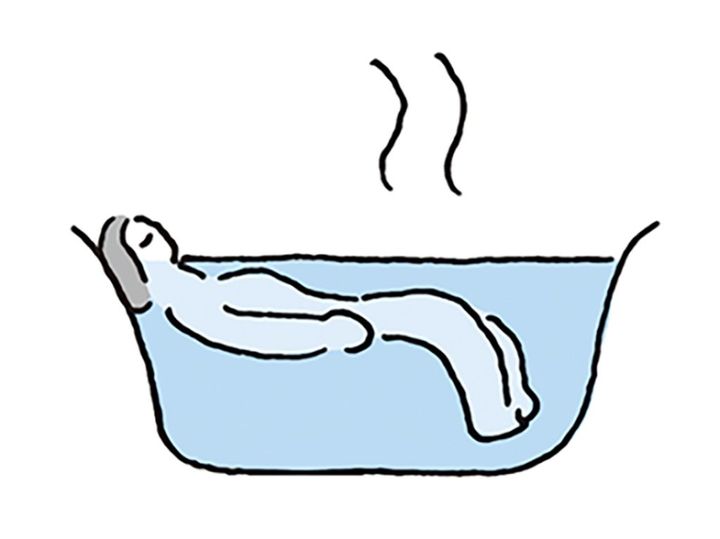 睡眠 入浴法