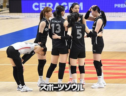 女子バレー韓国代表