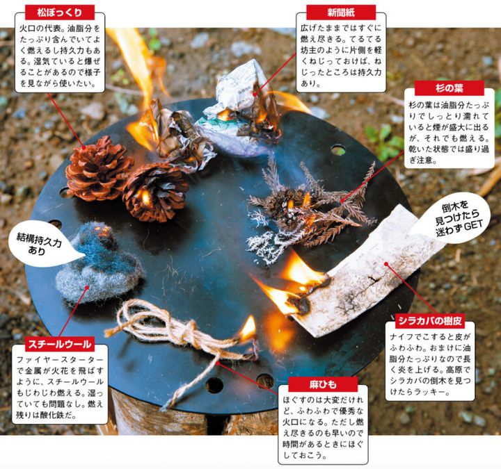 意外と知らない！焚き火のコツは？薪の選び方や火おこしの方法を徹底解説！