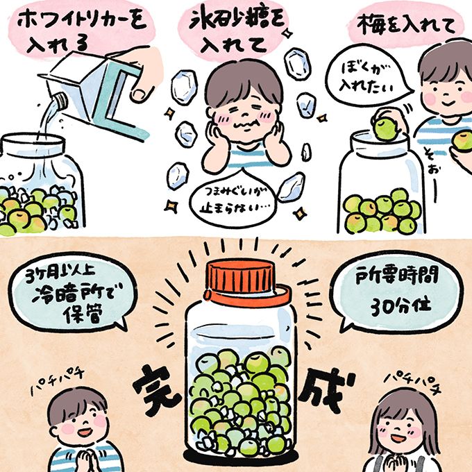 むすことほっこり梅仕事……が一転！ 夫の「おれは飲むのやめておくわ」【むすこと私のやんごとなき日常・1】の画像4