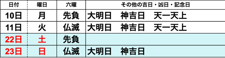 【2024年6月】一粒万倍日カレンダー