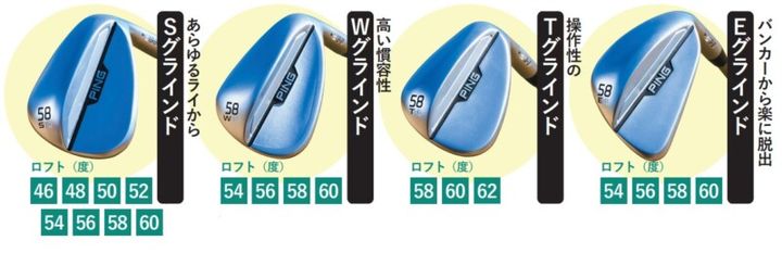 ウェッジに必要な”6つのやさしさ”って何？石井良介が「s159ウエッジ」を解説！