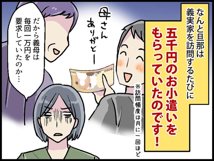 画像3: 息子にお小遣いをくれる義父母