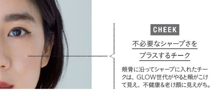 大人メイク チークは頬骨に沿っていれない