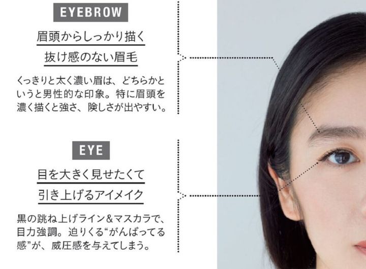 NGメイク 眉と目