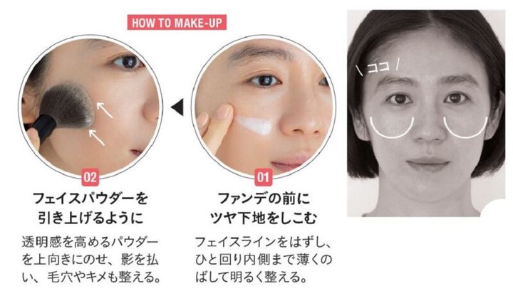 頬のたるみを解消するメイク 高橋里帆さん提案