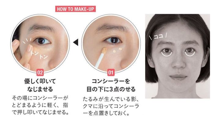目の下のUラインはコンシーラーでしっかりカバー