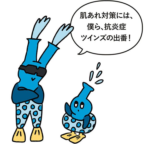 グリチルリチン酸ジカリウム・グリチルレチン酸ステアリル イラスト 「肌あれ対策には、僕ら、抗炎症ツインズの出番！」