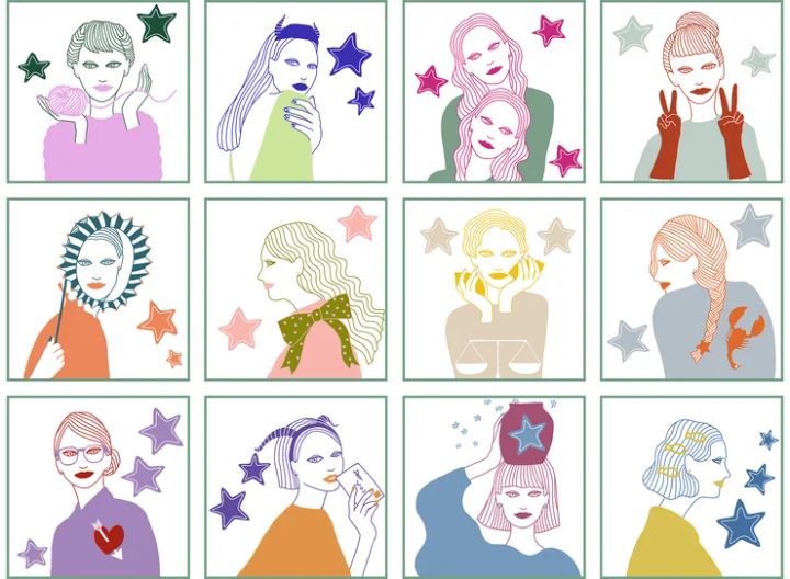 【無料】Keikoの月星座占い あなたの月星座を知る