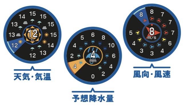 プロキャディが絶賛する距離計測器とは…？“まるでキャディ”な性能を紹介