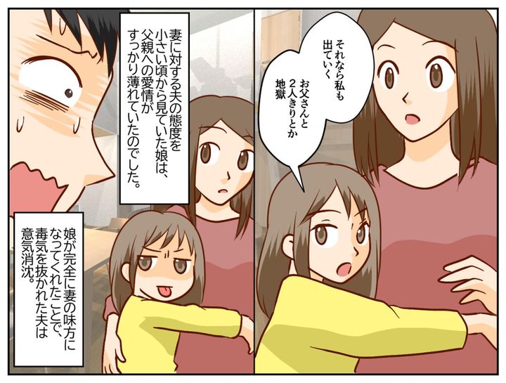 画像4: モラハラ発言が酷い夫