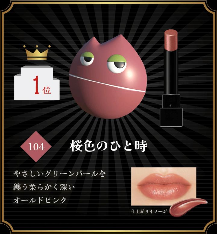MYリップモンスター総選挙【第1位】リップモンスター 104 桜色のひと時