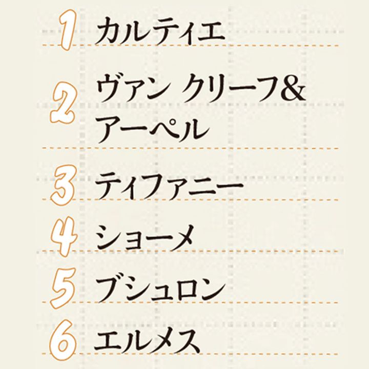 ほしい ジュエリーブランドBEST6