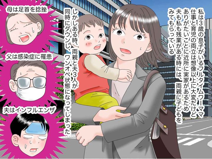画像1: フルタイムワーママの危機