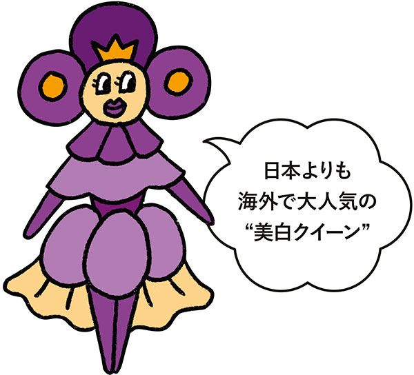 コウジ酸 イラスト 「日本よりも海外で大人気の“美白クイーン”」