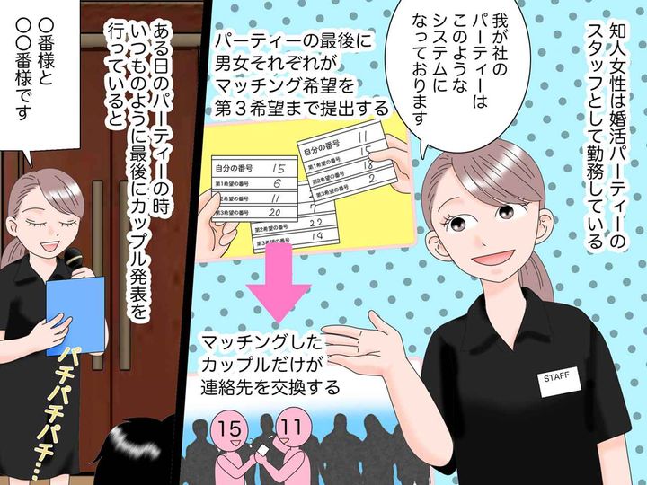 画像1: パーティーのマッチング発表