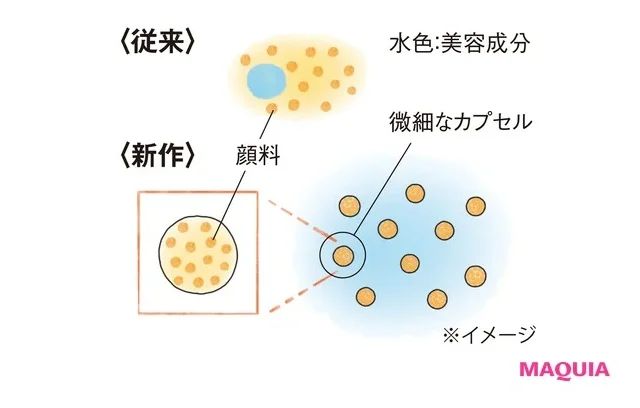 SHISEIDO エッセンス スキングロウ ファンデーションの魅力とは？_美容液と同レベルのスキンケア成分が配合されている
