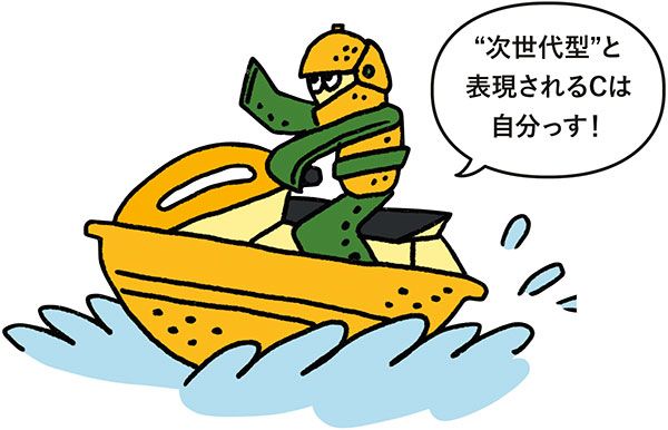 保湿型VC誘導体 イラスト 「“次世代型”と表現されるCは自分っす！」