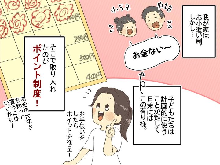 画像1: お小遣いはポイント制！ すると思わぬ結果が……