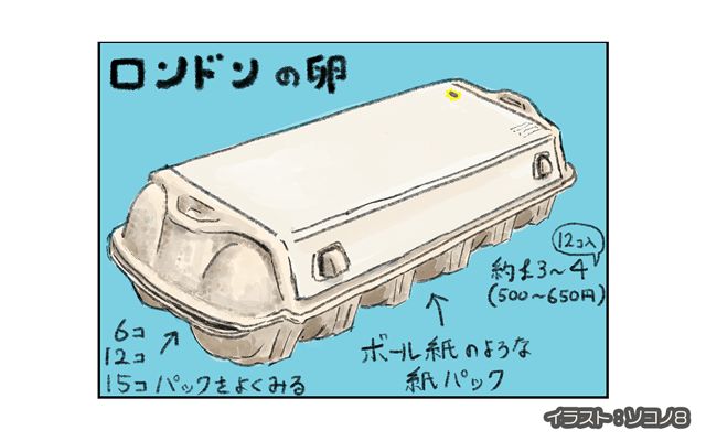 ロンドン4コマ日記[#19]