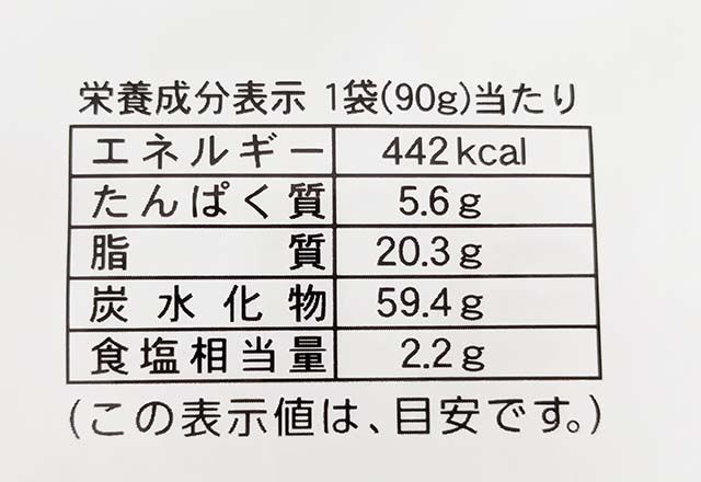 ドン・キホーテ「最後まで美味しい紅生姜せん」も栄養成分表示