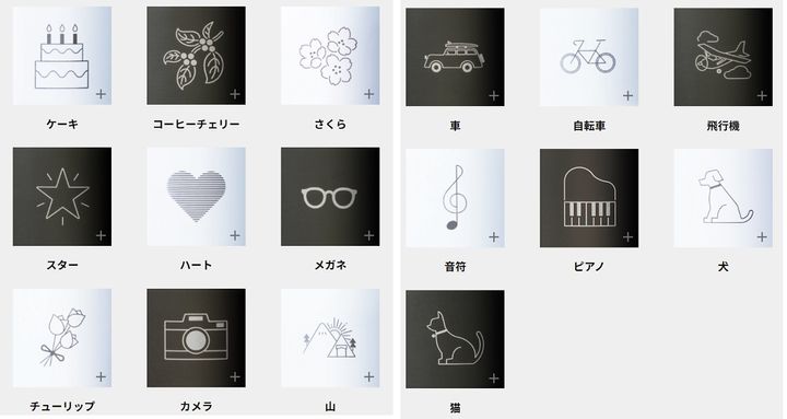 ヒストグラム一覧