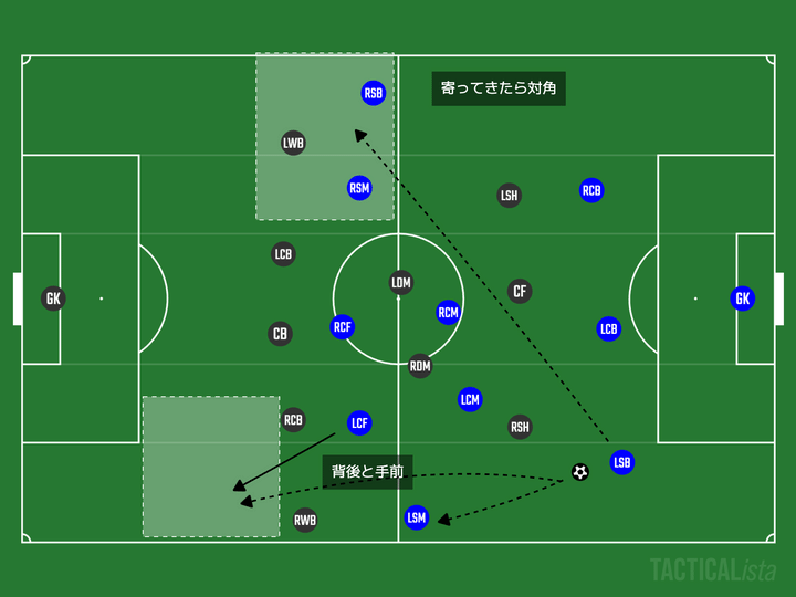 【マッチプレビュー】ボールを持たざる者の闘い！J1 19節 町田ゼルビア×アビスパ福岡【戦術展開大予想】