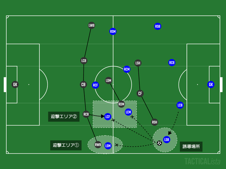 【マッチプレビュー】ボールを持たざる者の闘い！J1 19節 町田ゼルビア×アビスパ福岡【戦術展開大予想】