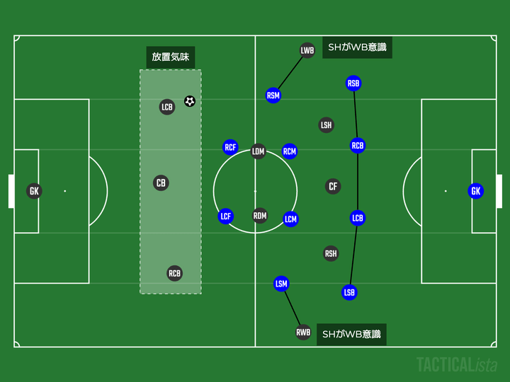 【マッチプレビュー】ボールを持たざる者の闘い！J1 19節 町田ゼルビア×アビスパ福岡【戦術展開大予想】
