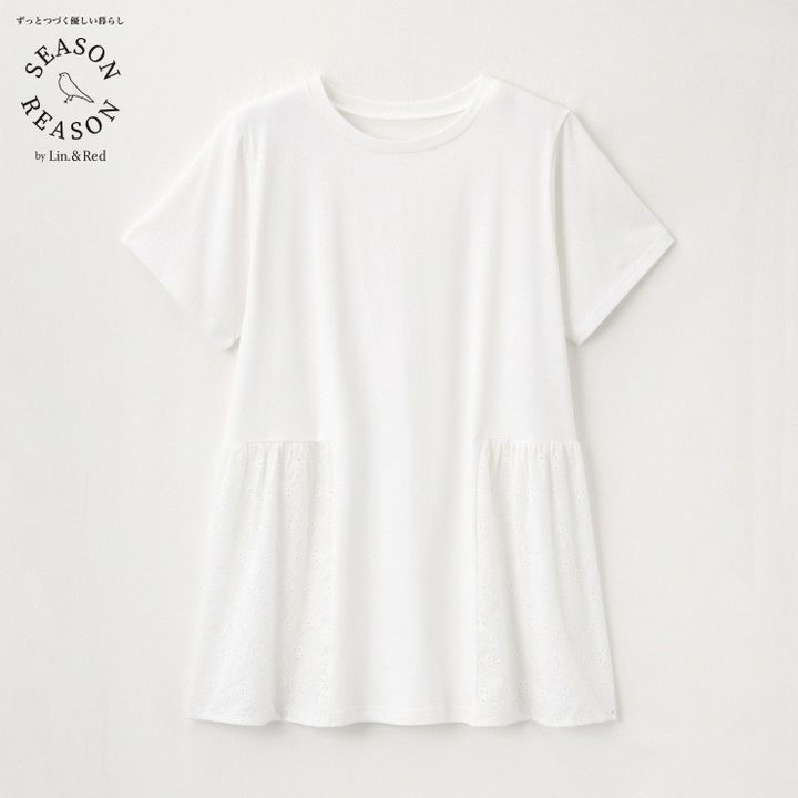 画像3: 出典：しまむら