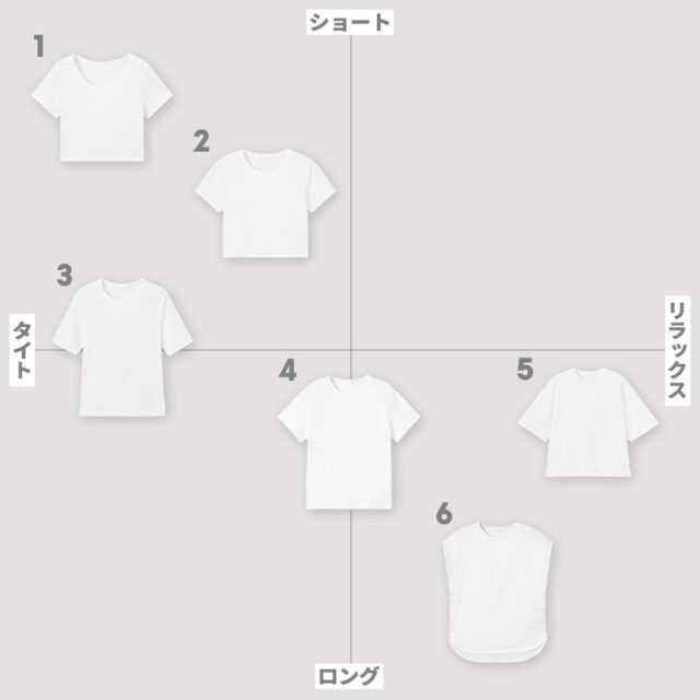 GU白T悩んだらこの画像を保存