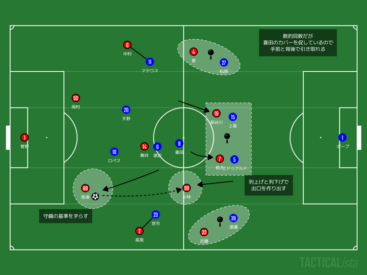 先週のサッカー注目の試合はコレだ！