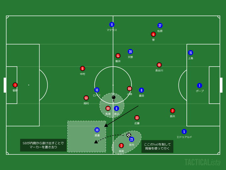 先週のサッカー注目の試合はコレだ！