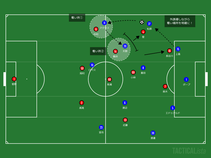 先週のサッカー注目の試合はコレだ！