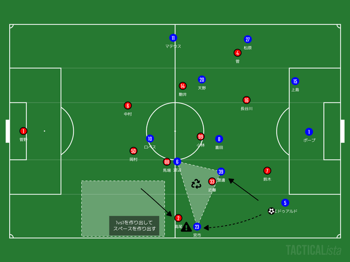先週のサッカー注目の試合はコレだ！