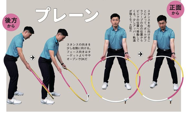 240ヤード飛ばすには「弱アッパー」が正解！飛ばせる打ち出し角は何度？