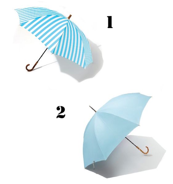 晴雨兼用傘 トラディショナルウェザーウェア フォックスアンブレラズ