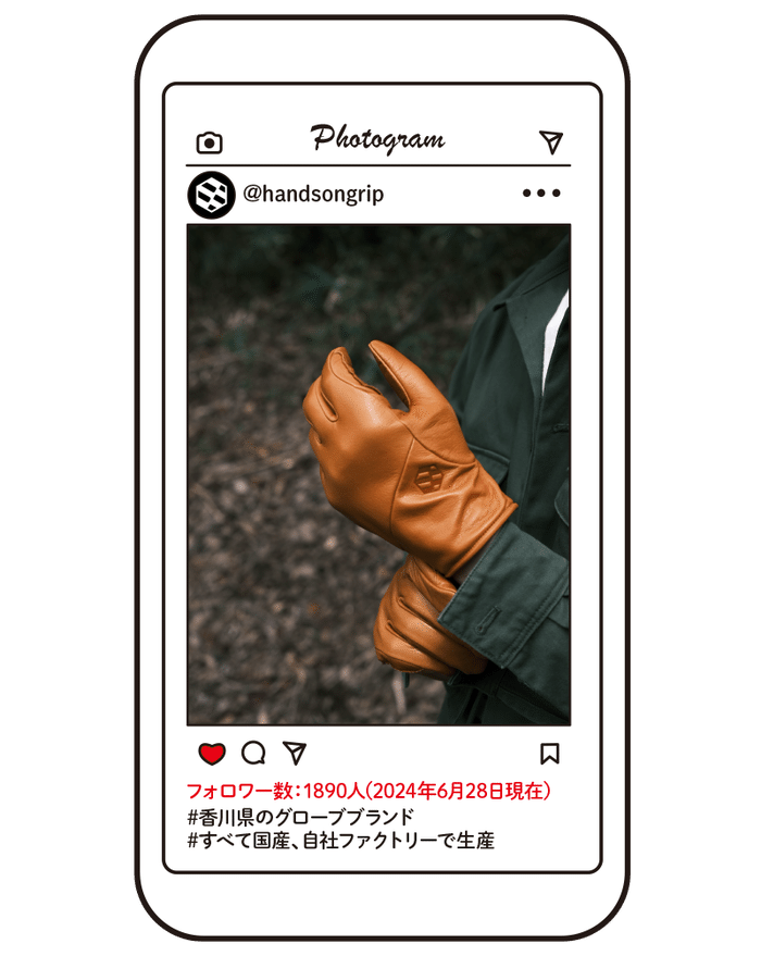 ハンズオングリップの記事内画像