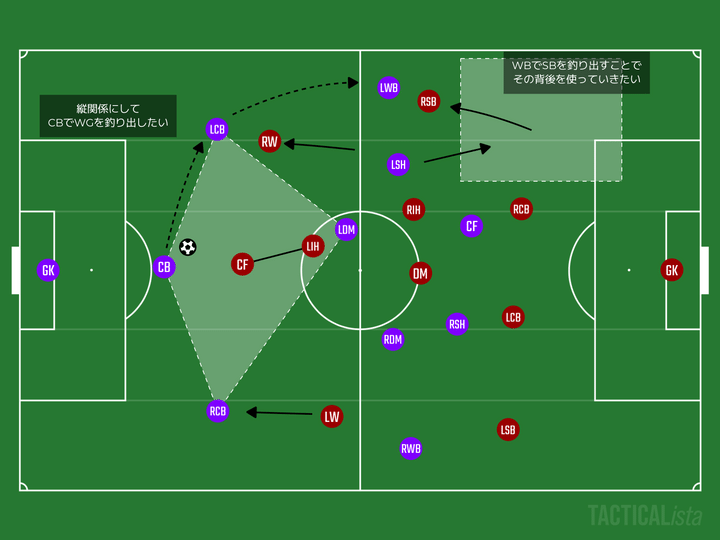 この試合みないなんて⁉今週末Jリーグで見るべきはコレ！