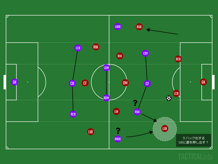 この試合みないなんて⁉今週末Jリーグで見るべきはコレ！