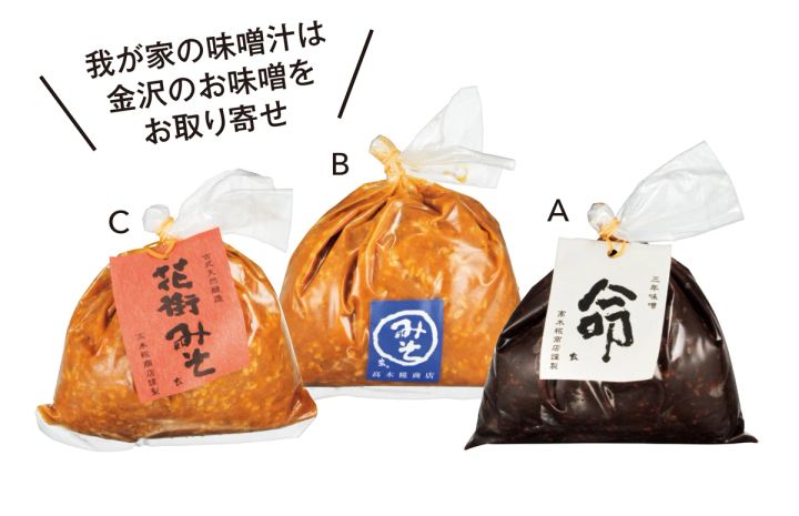 A 三年熟成した深いコクが特徴。三年味噌 500g ￥1296、B 塩分が効いた辛口味噌。杉桶味噌 500g ￥648、Cマイルドな味わい。花街味噌 500g ￥864／髙木糀商店