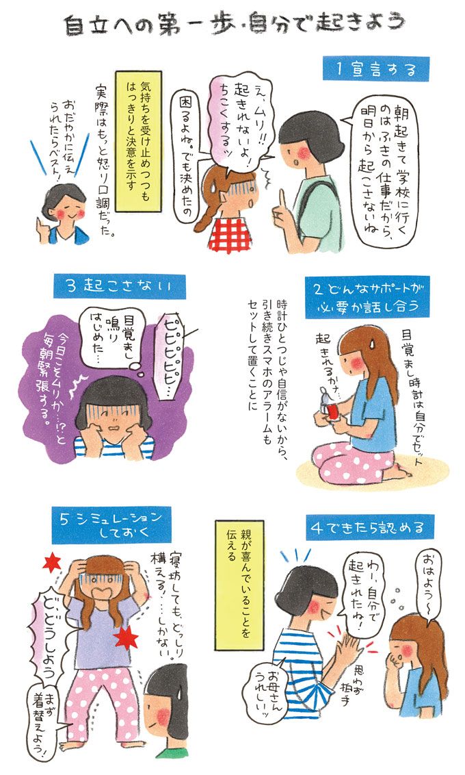 「コーチング」を子育てに応用！ 朝起こさないと娘に宣言した結果…【杉浦さやかの「機嫌のいいママになりたい！」6】の画像2
