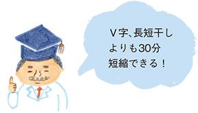 ジーンズは？ バスタオルは？ 洗濯アイテム別「早く乾く干し方」が知りたい！の画像2