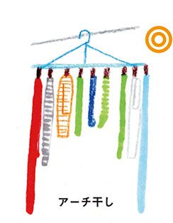 ジーンズは？ バスタオルは？ 洗濯アイテム別「早く乾く干し方」が知りたい！の画像1