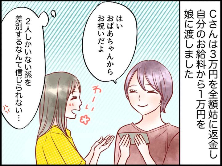 画像4: お誕生日のお祝いで……孫差別発覚！