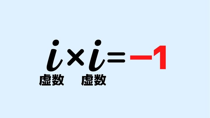 虚数を観測することに成功！ 量子力学における虚数情報の資源化
