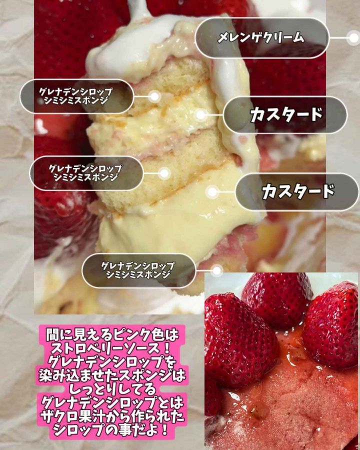 画像4: 出典：Instagram